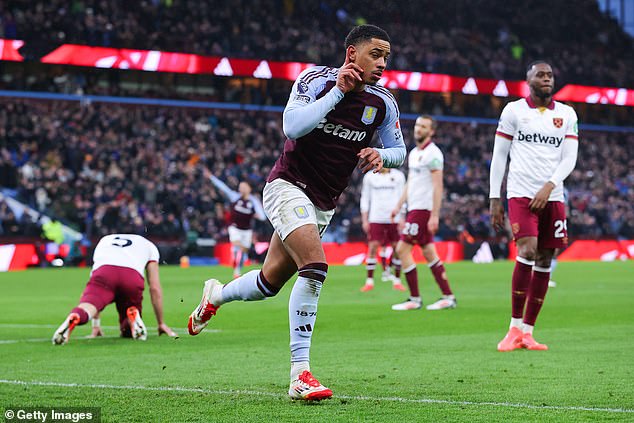 West Ham remain keen on Aston Villa, who is valued at £40million, but face a stumbling block