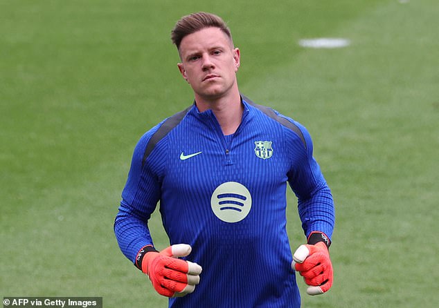 Barcelona have stripped goalkeeper Marc-Andre ter Stegen of the club captaincy after opening disciplinary proceedings into their No 1