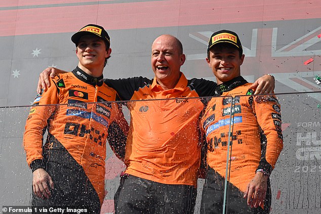 Lando Norris (right) and Oscar Piastri (left) are locked in a battle to win the Formula One World Championship
