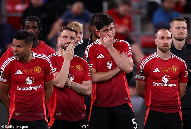 Harry Maguire (centre right) has revealed why he believes Man United struggled last season