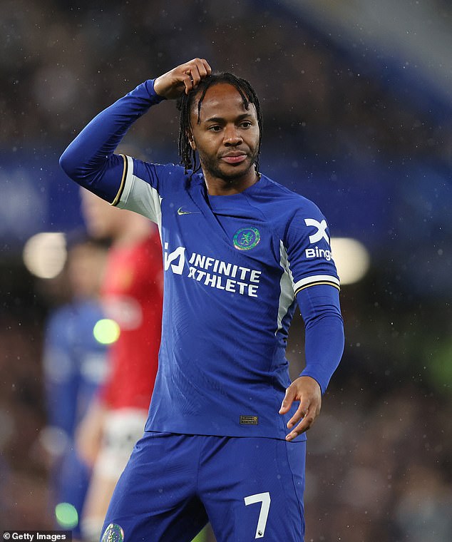 Raheem Sterling is one of nine players that Chelsea are looking to secure an exit for