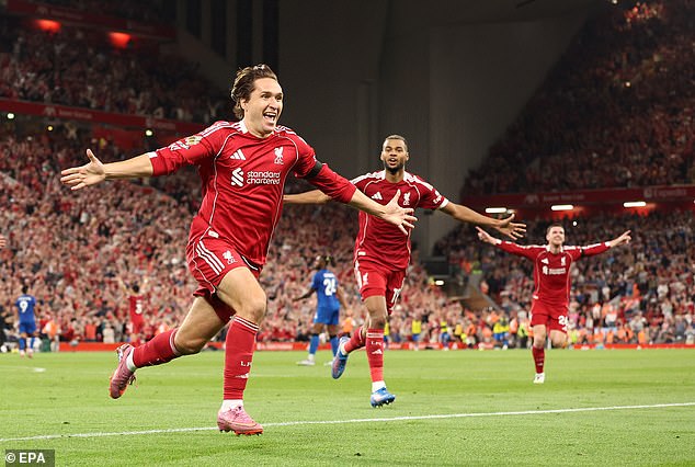 Federico Chiesa is