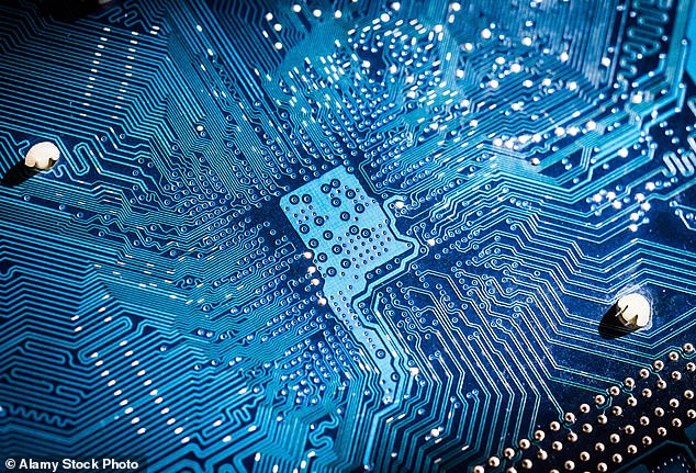 Future proof: AI will radically change the world of work and much else