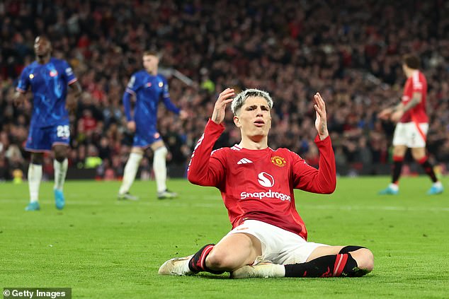 Chelsea believe they can seal a cut-price deal for Manchester United winger Alejandro Garnacho