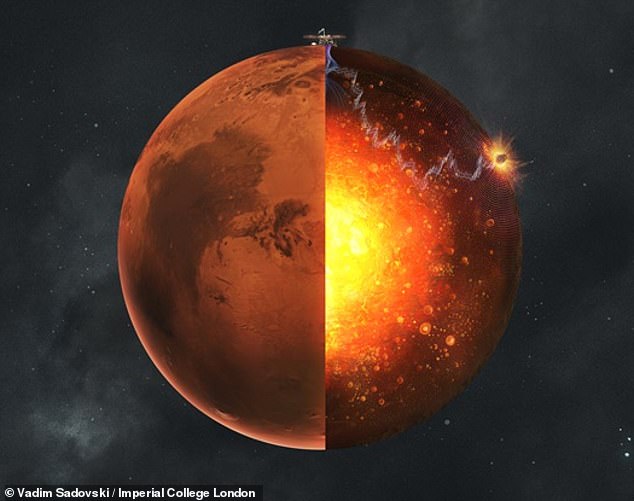 A mouth–watering new study has revealed exactly what the interior of Mars looks like – with scientists comparing the structure to a Rocky Road