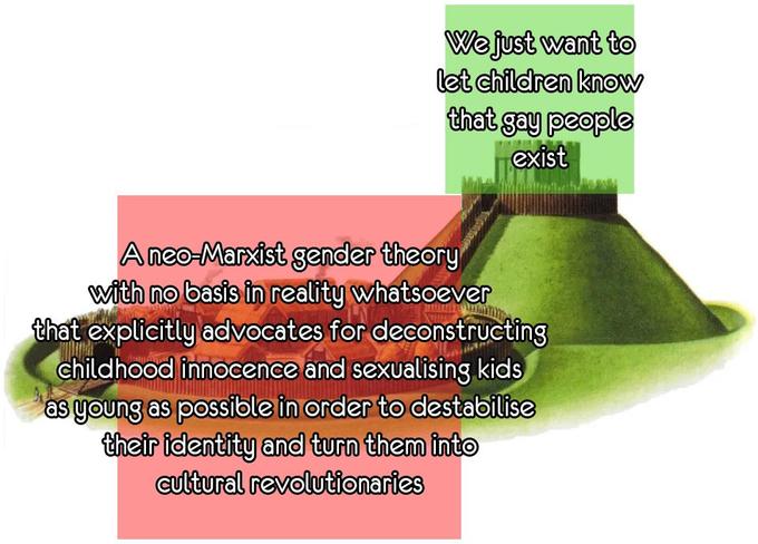 An explanation of how to use the meme template for the Motte and Bailey Fallacy, which was shared by Twitter / X user Noah Smith (@Noahpinion) in late February 2019.