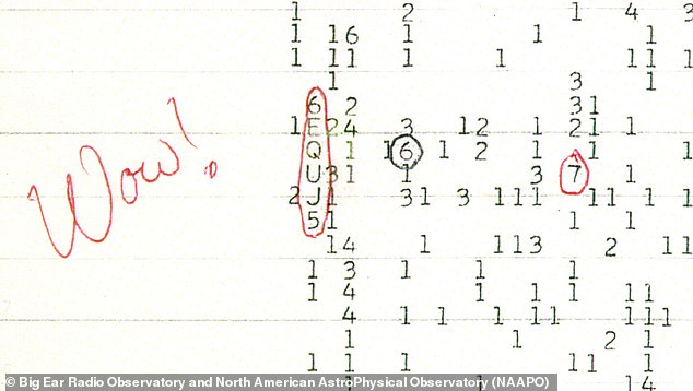 For decades, scientists have struggled to find any natural process capable of producing the 72–second burst which prompted astronomer Jerry Ehman to write