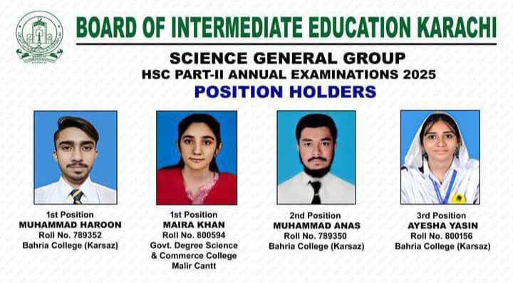 BIEK Declares Intermediate HCS Part-II