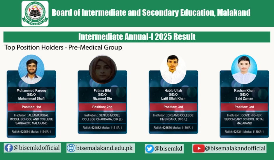 Position Holders—Pre-Medical Group