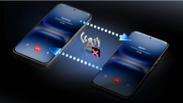 TECNO Spark Go 2 connection strength