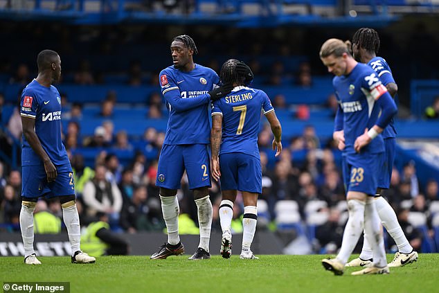 Chelsea outcasts Axel Disasi and Raheem Sterling have been told there