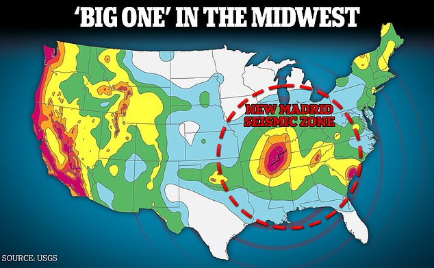 The 150-mile-long New Madrid Seismic Zone (NMSZ) stretches through parts of Missouri , Arkansas, Tennessee, Kentucky, and Illinois