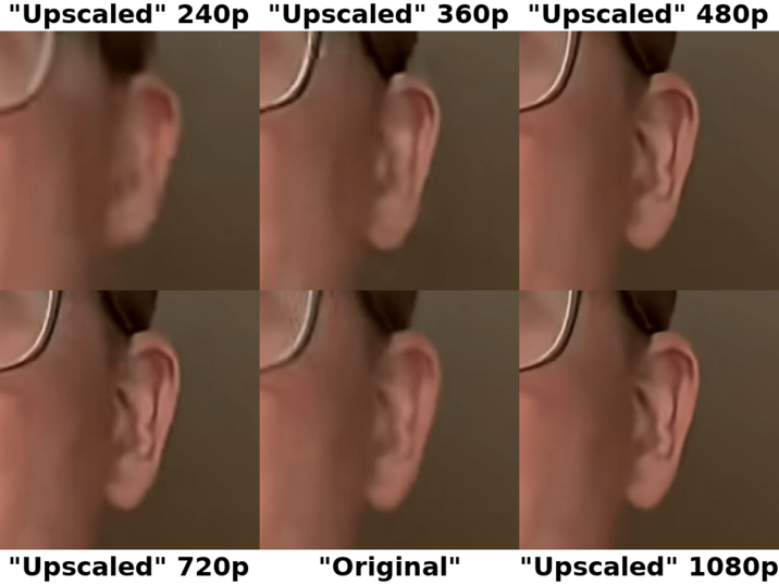 An image from Reddit that shows a pixel-doubled close-up of YouTuber Hank Green