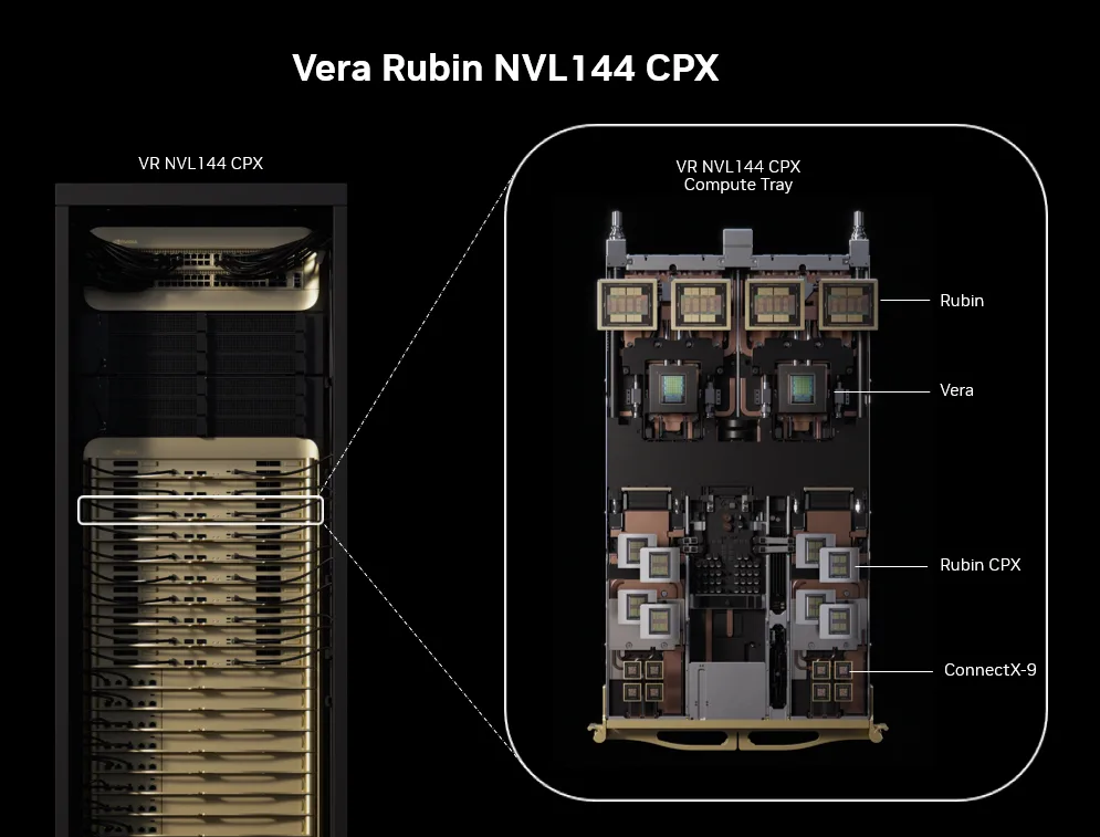 Nvidia Vera Rubin NVL144 CPX rack and tray