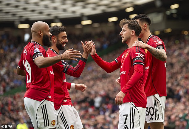 Man United played how they should against Sunderland at Old Trafford on Saturday
