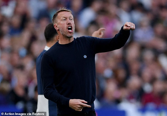 Graham Potter is interested in the Sweden job - less than a month after his West Ham sacking