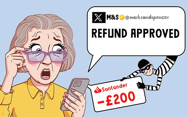 Prying eyes: A reader was scammed out of £200 after contacting Marks & Spencer for a refund over social media