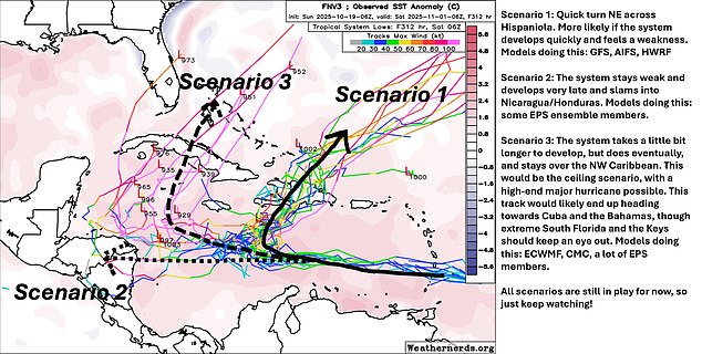 Meteorologists said three scenarios could play out once the system develops into Storm Melissa
