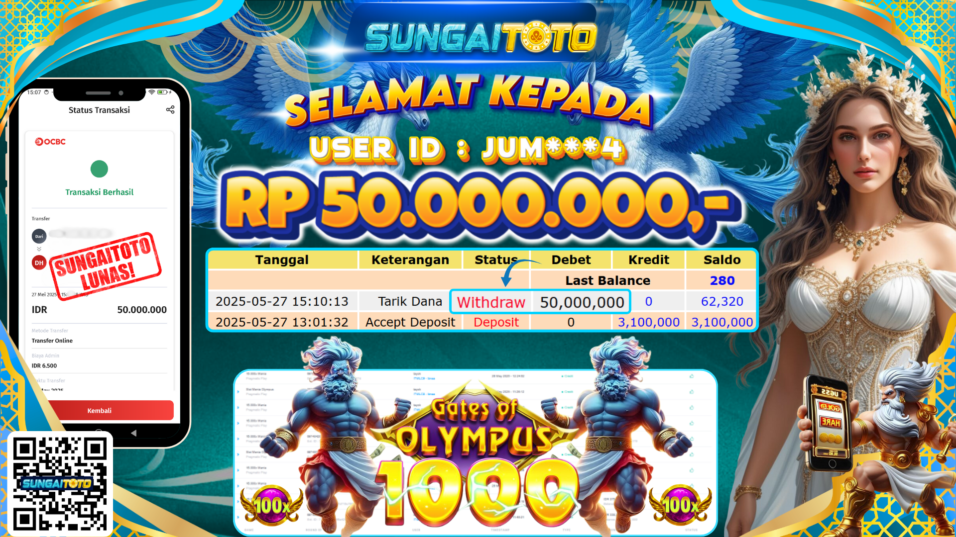 SUNGAITOTO « Pengalaman Main Bersama Situs Toto Togel Paling Ramah dan Cepat Responnya