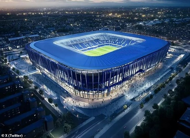 Only insiders have seen the plans so far for the proposed new stadium - despite the emergence of mock-up images online