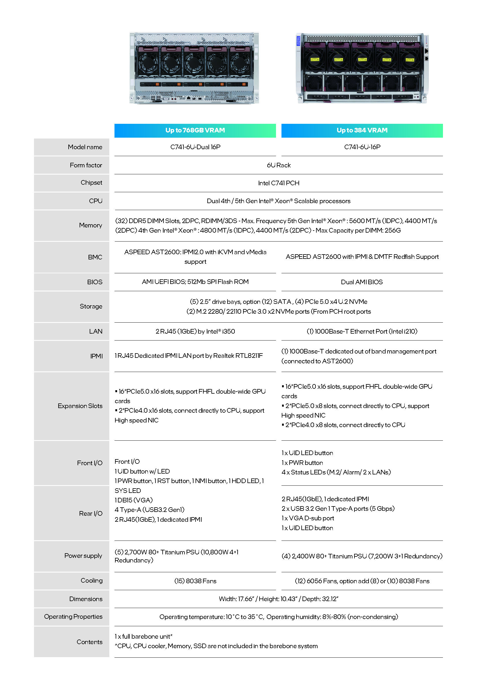 Sparkle C741-6U-Dual 16P specs
