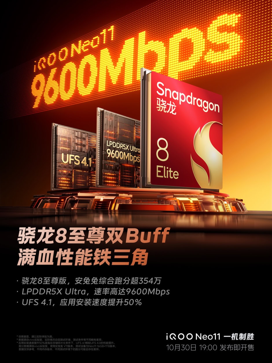 iqoo neo 11 chipset