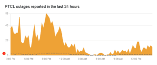 Pakistans Internet Still Sluggish Despite Recovery Efforts