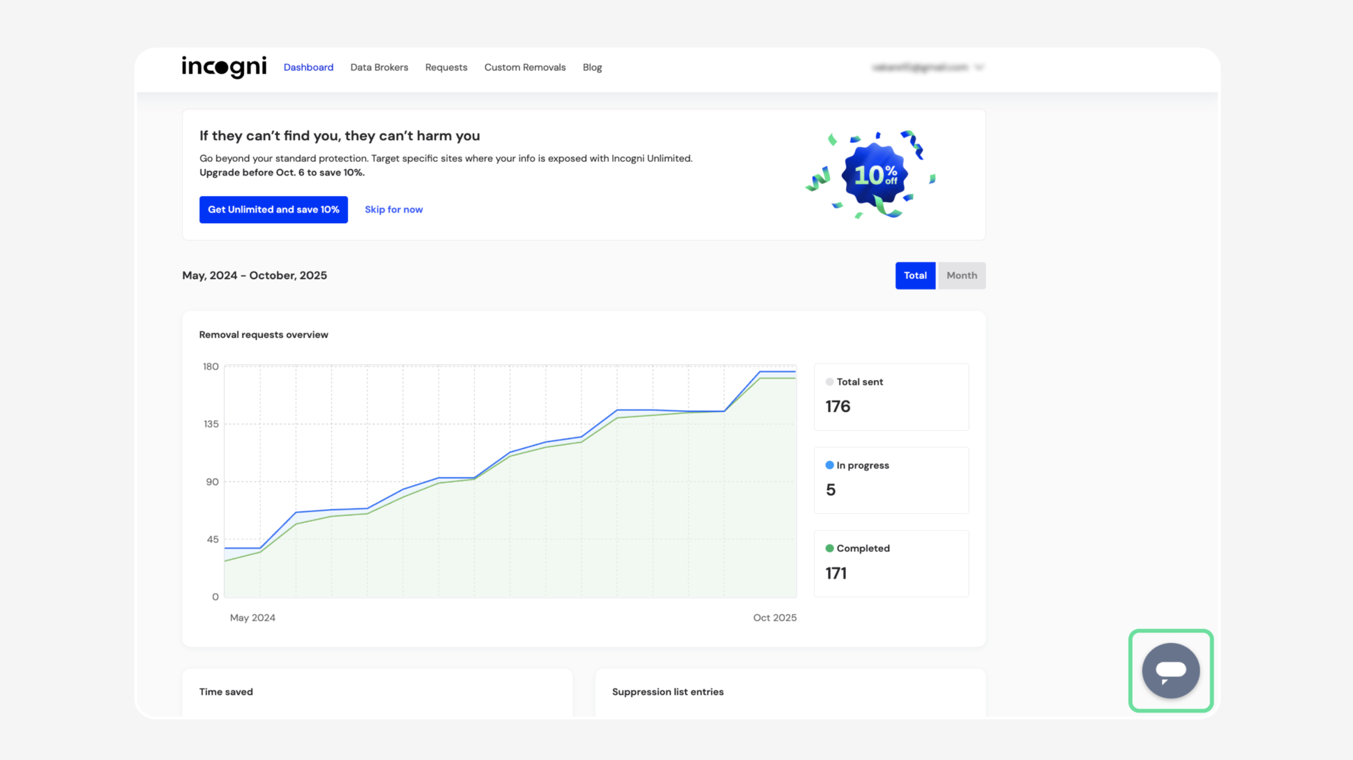 Incogni’s user interface